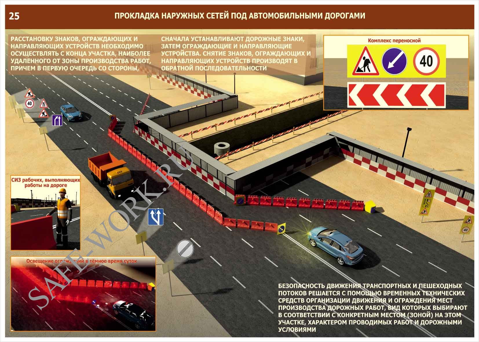 2. Организация и технология выполнения работ